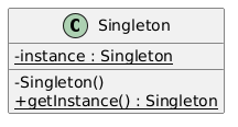 Singleton class diagram