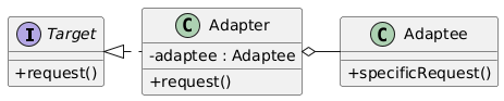 Adapter class diagram